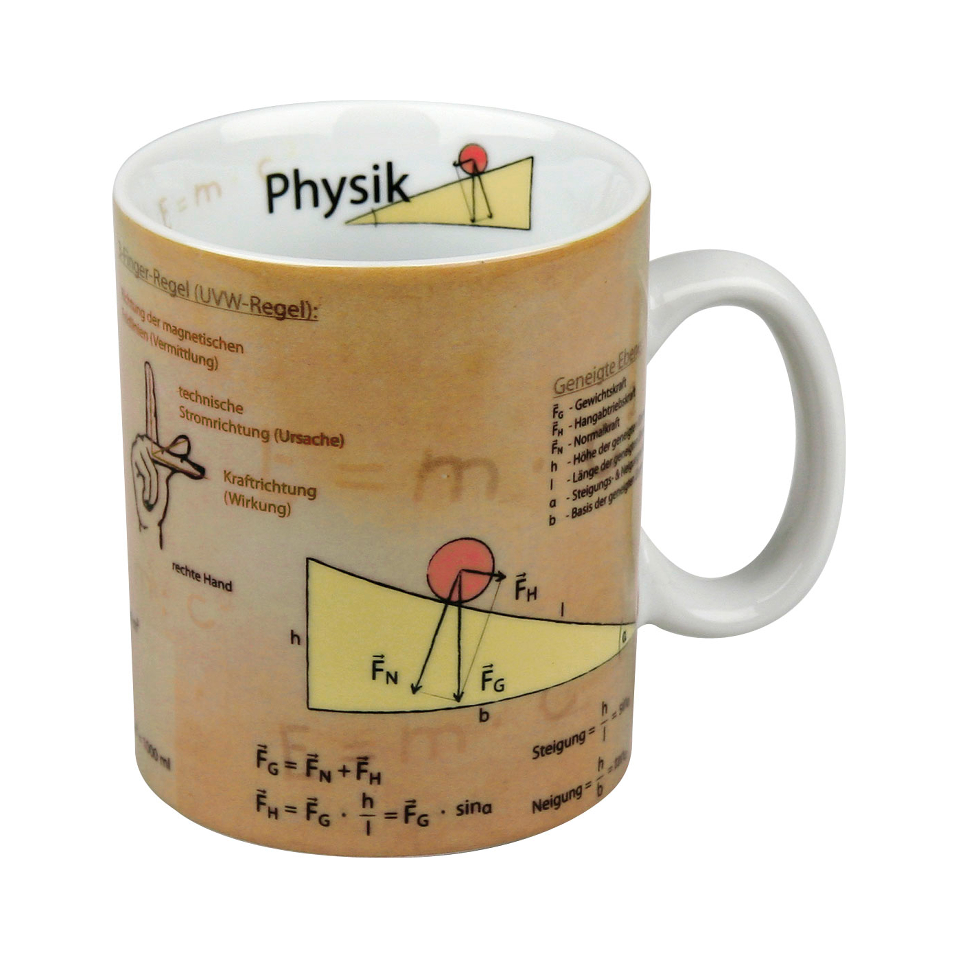 Porzellantasse "Physik"