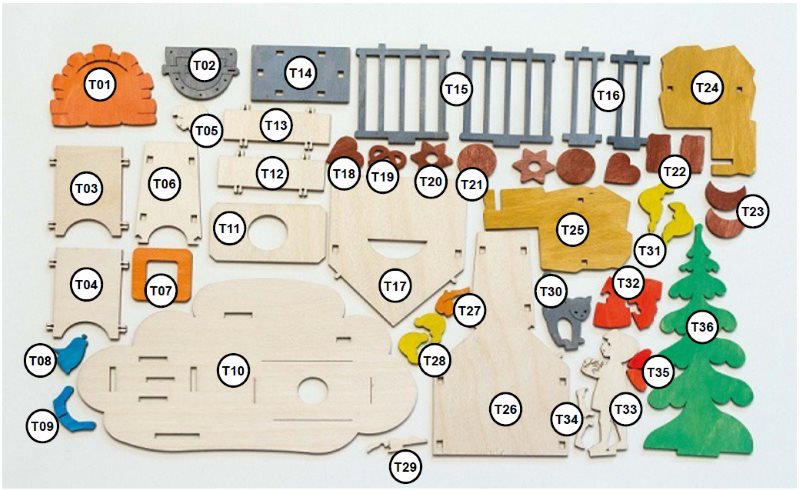 Bastelset Rauchhaus Hänsel & Gretel