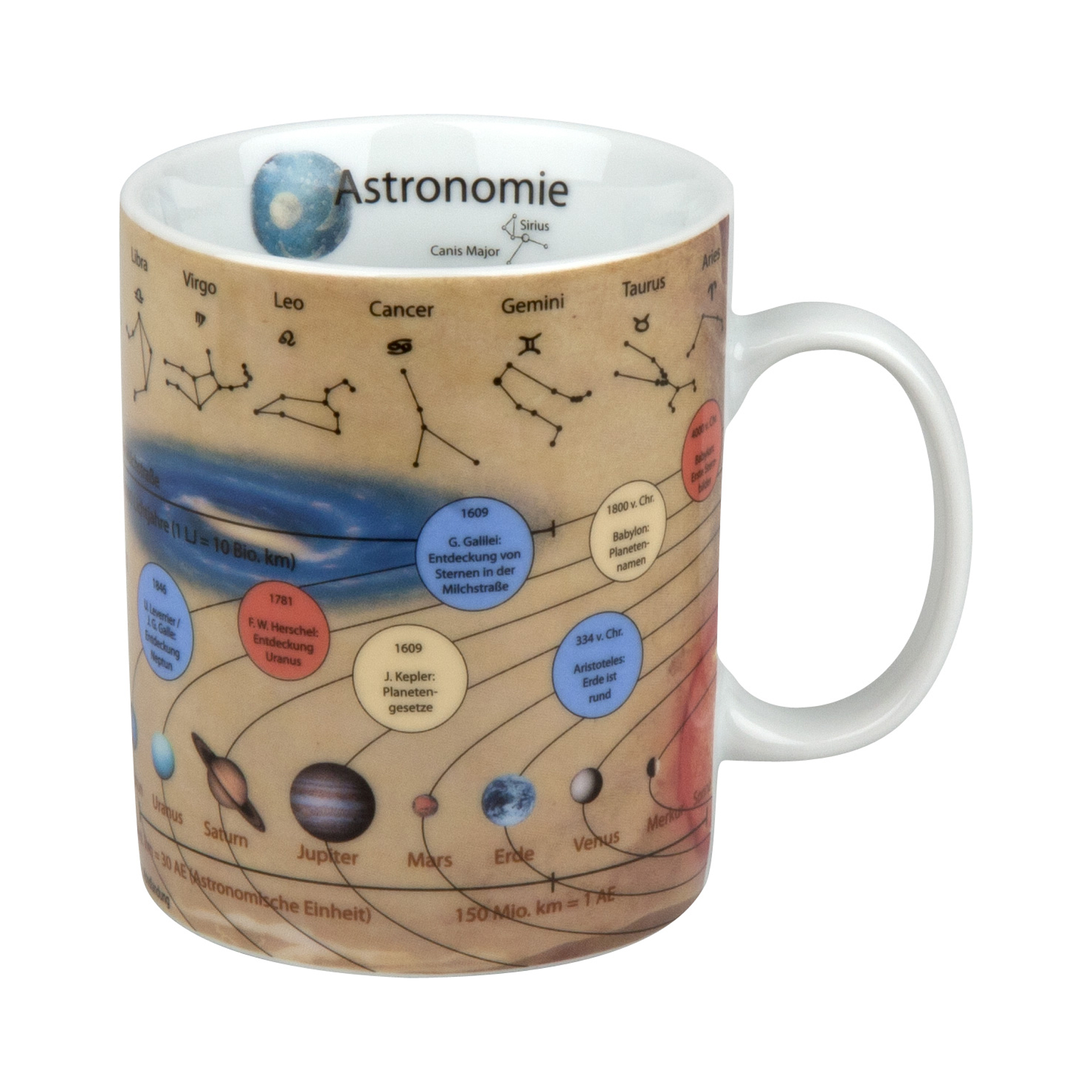 Porzellantasse "Astronomie"