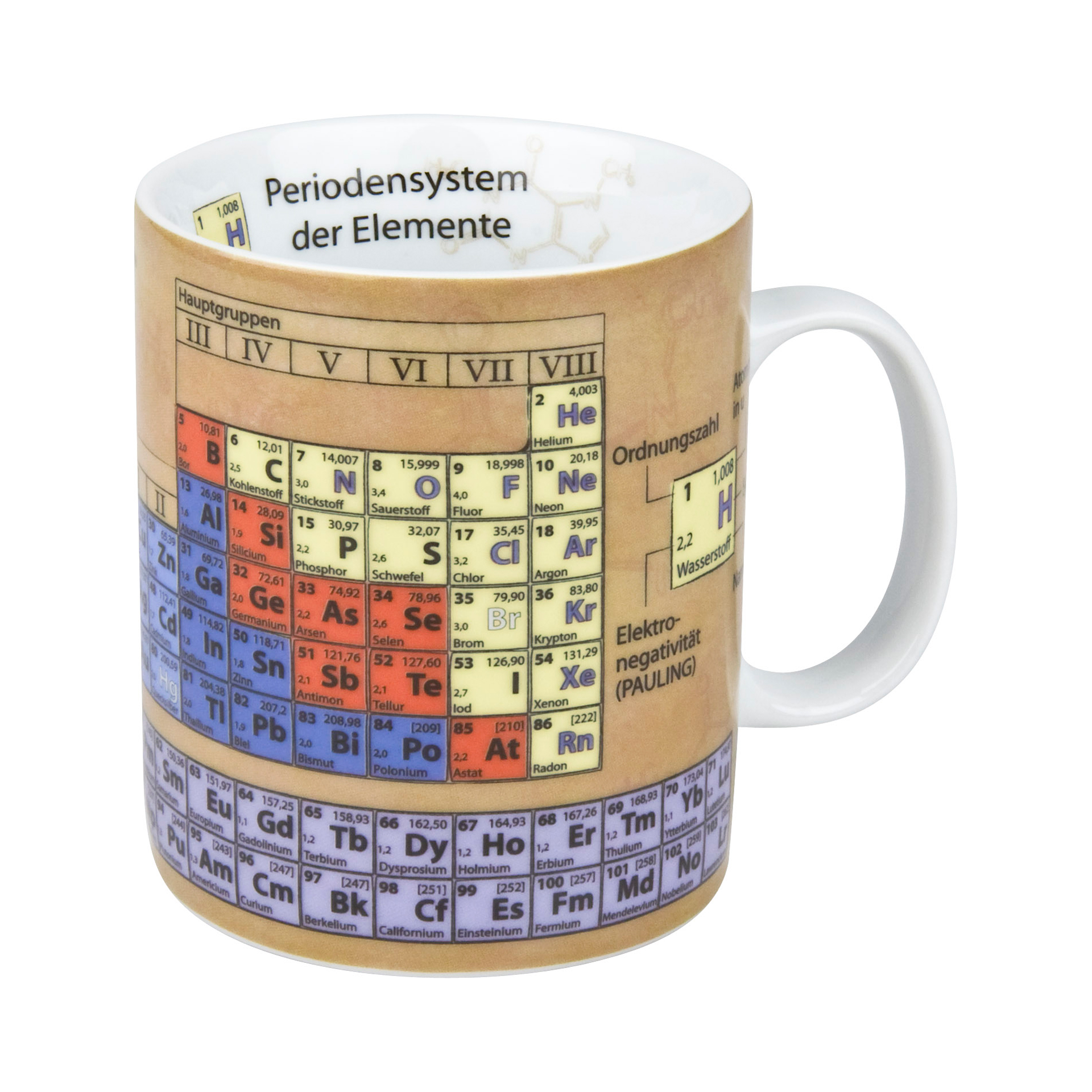Porzellantasse "Chemie"