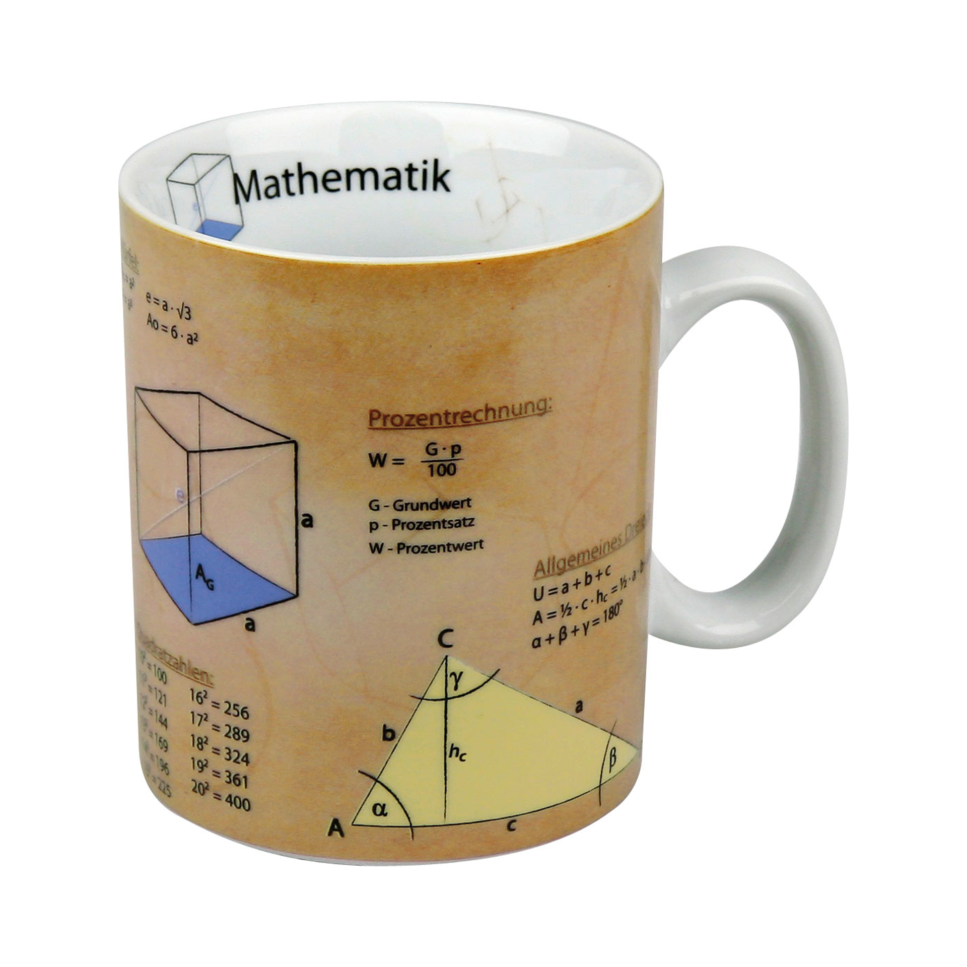 Porzellantasse "Mathematik"