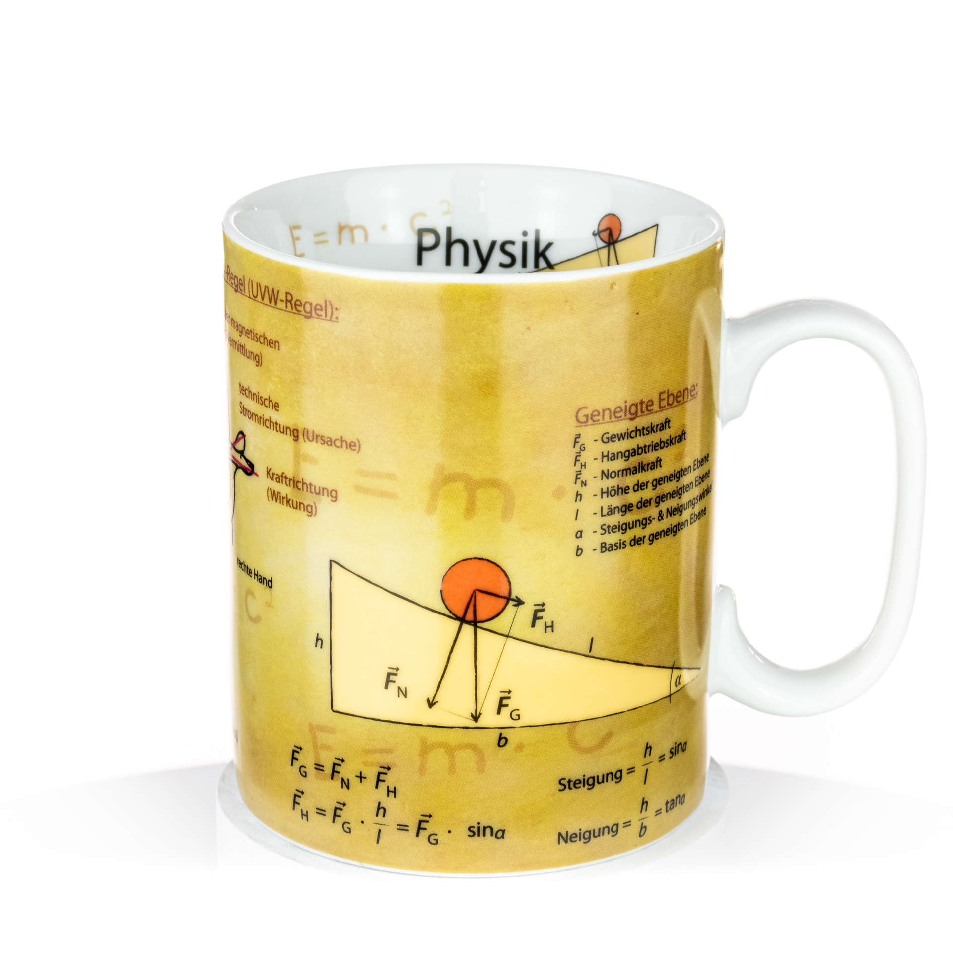 Porzellantasse "Physik"