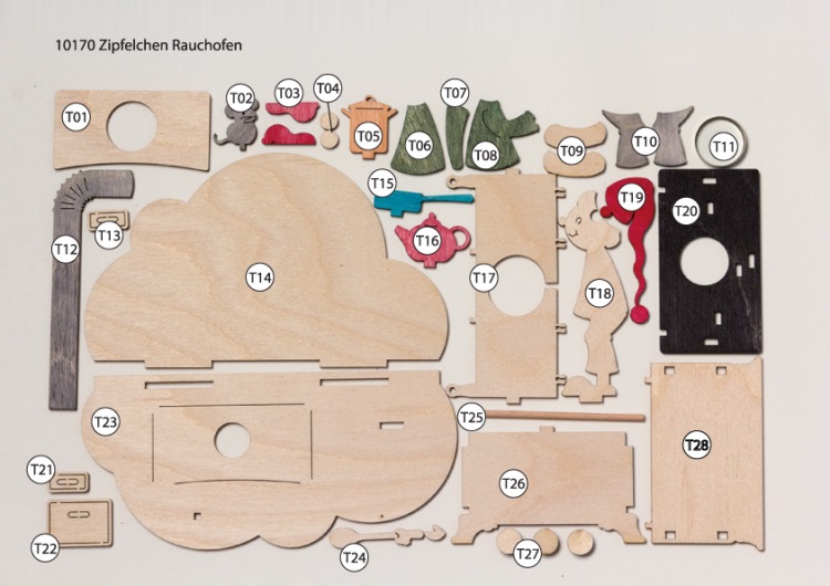 Bastelset Zipfelchen Rauchofen