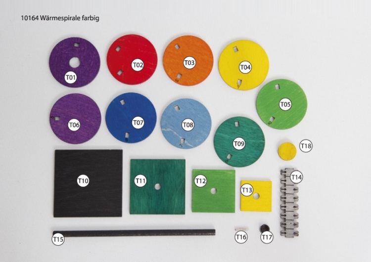 Bastelset Wärmespirale farbig